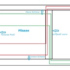 Plissee Schema